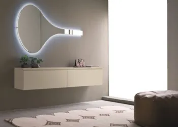 Miroir en forme de rétro-éclairé