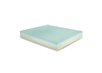 infirmière Permaflex