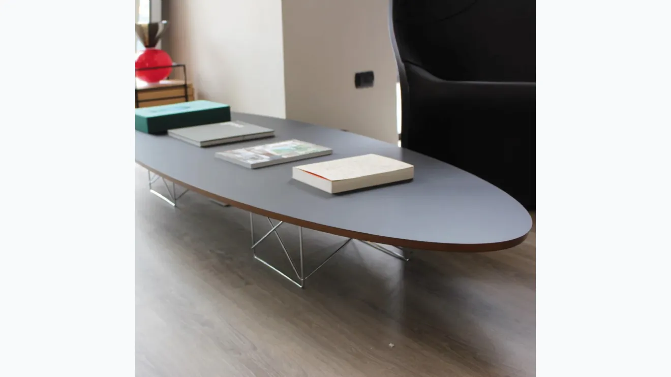 Table d'utilité de Sigerico