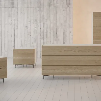 Groupe Kyoto de Giessegi